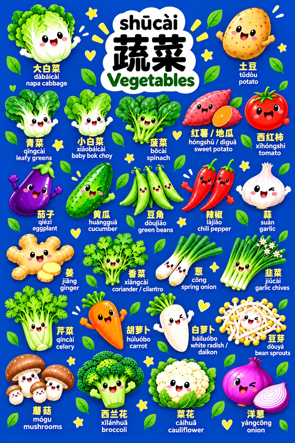 Mandarin Vegetables